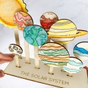Bastelset Sonnensystem
