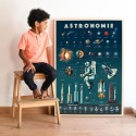 Sticker Poster Astronomie