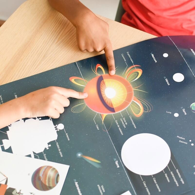 Sticker Poster Astronomie