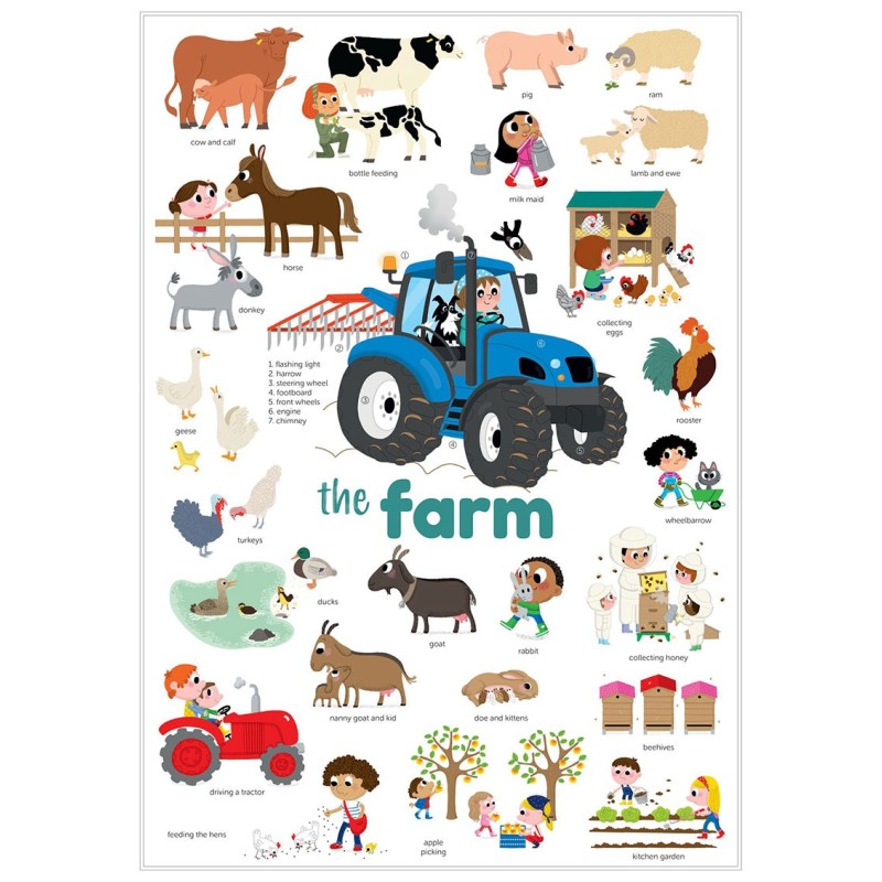 Sticker Mini Poster Bauernhof