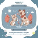 Znünibox Bearfoot Hund & Katze