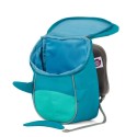 Affenzahn Rucksack Hai blaugrün