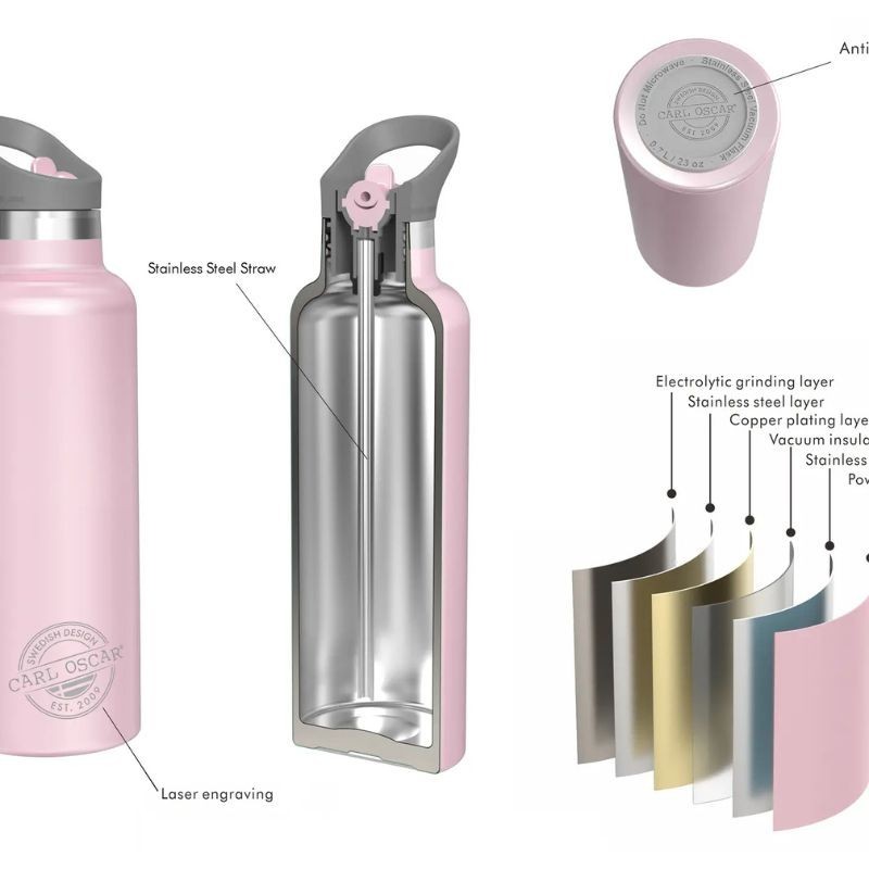 Thermosflasche TEMPflask pink 700ml