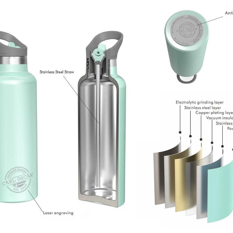 Thermosflasche TEMPflask grün 700ml