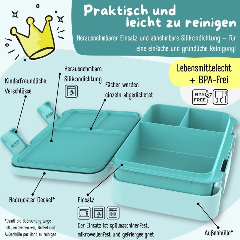 Znünibox Bearfoot Compact Delfin gross