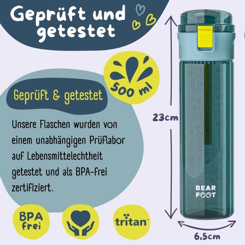 Trinkflasche Bearfoot blau 500ml