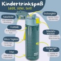Trinkflasche Bearfoot blau 500ml