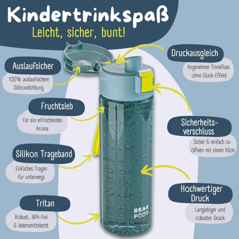 Trinkflasche Bearfoot blau 500ml