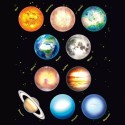 Leuchtsterne 3D Planeten