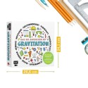 Das XXL Entdecker-Set Gravitation