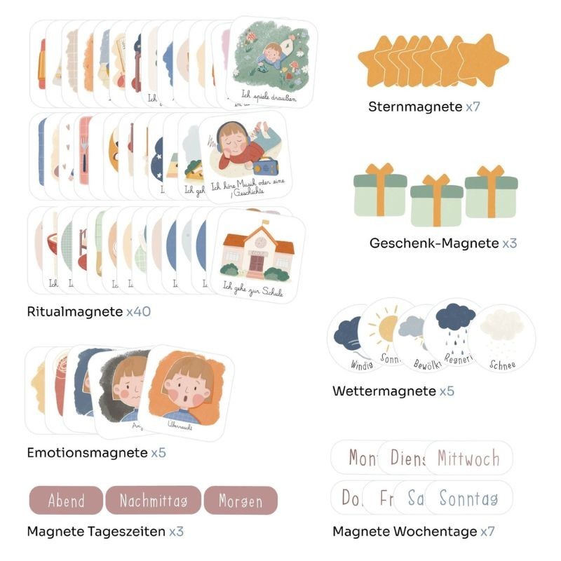 Meine kleinen Morgen- und Abendrituale
