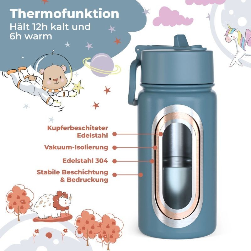 Thermosflasche Hund & Katze