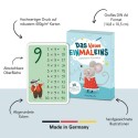Das kleine Einmaleins Lernkarten