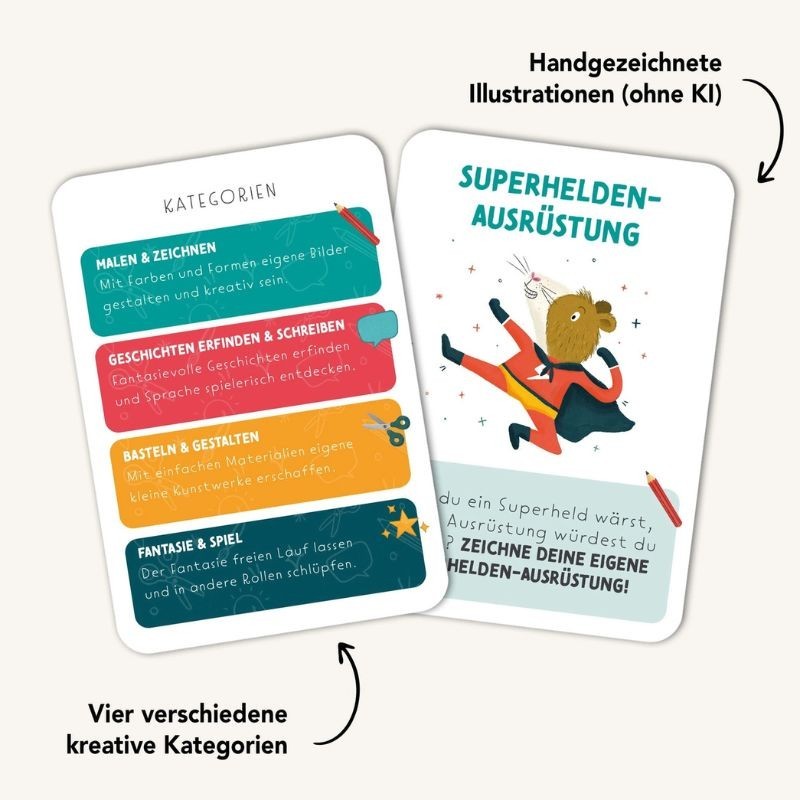 Kreativitätskarten Starke Ideen