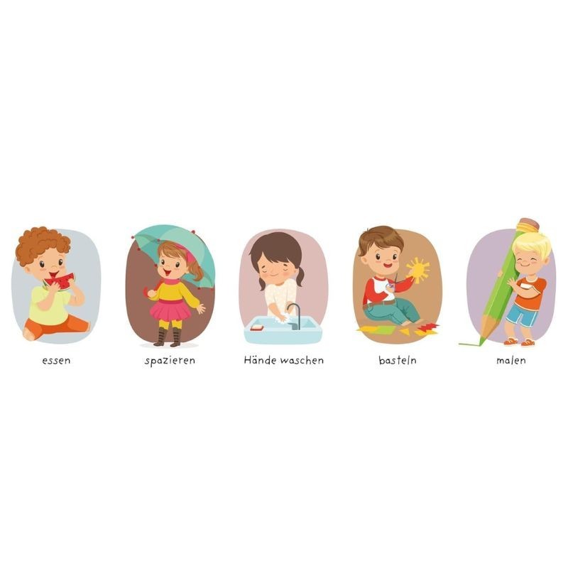 Meine Routine Tagesplaner für Kinder