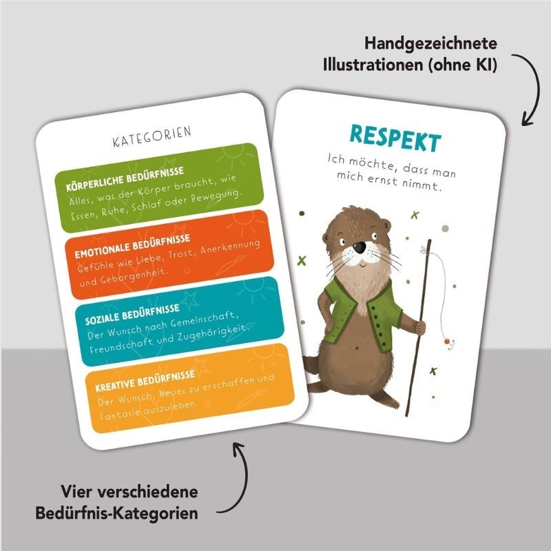 Bedürfniskarten für Kinder Starke Wünsche