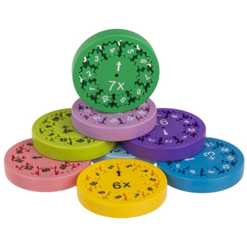 Mathematik Rechenspinner Einmaleins