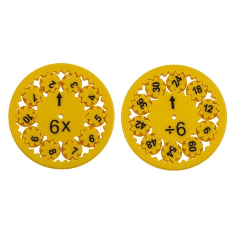 Mathematik Rechenspinner Einmaleins