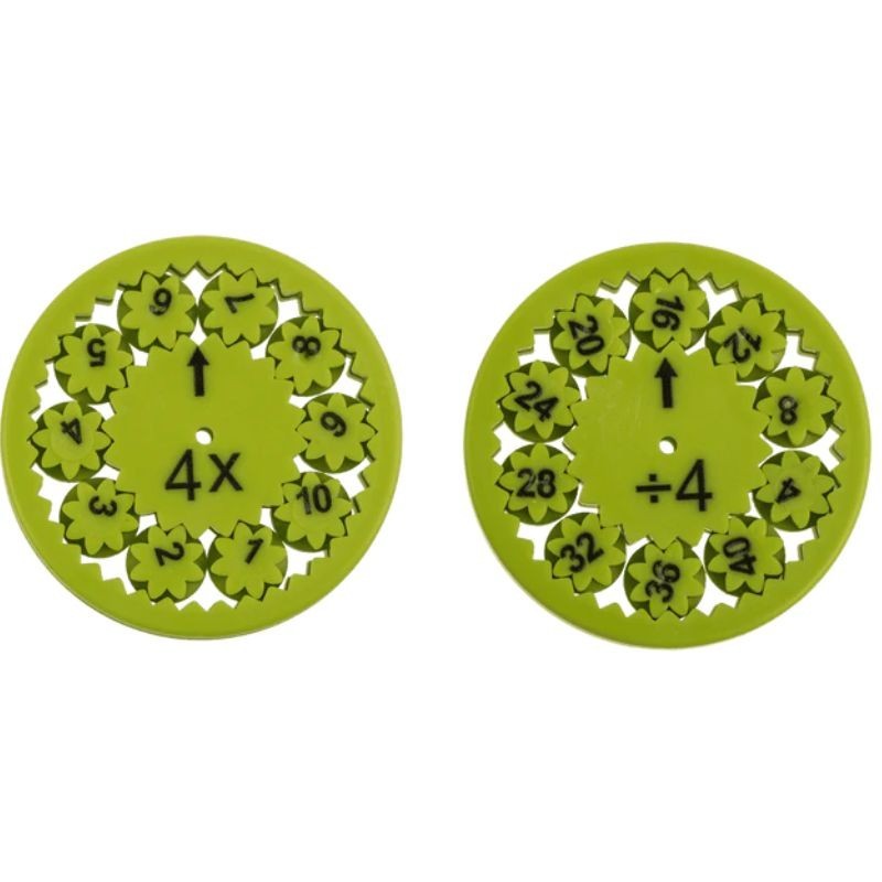 Mathematik Rechenspinner Einmaleins
