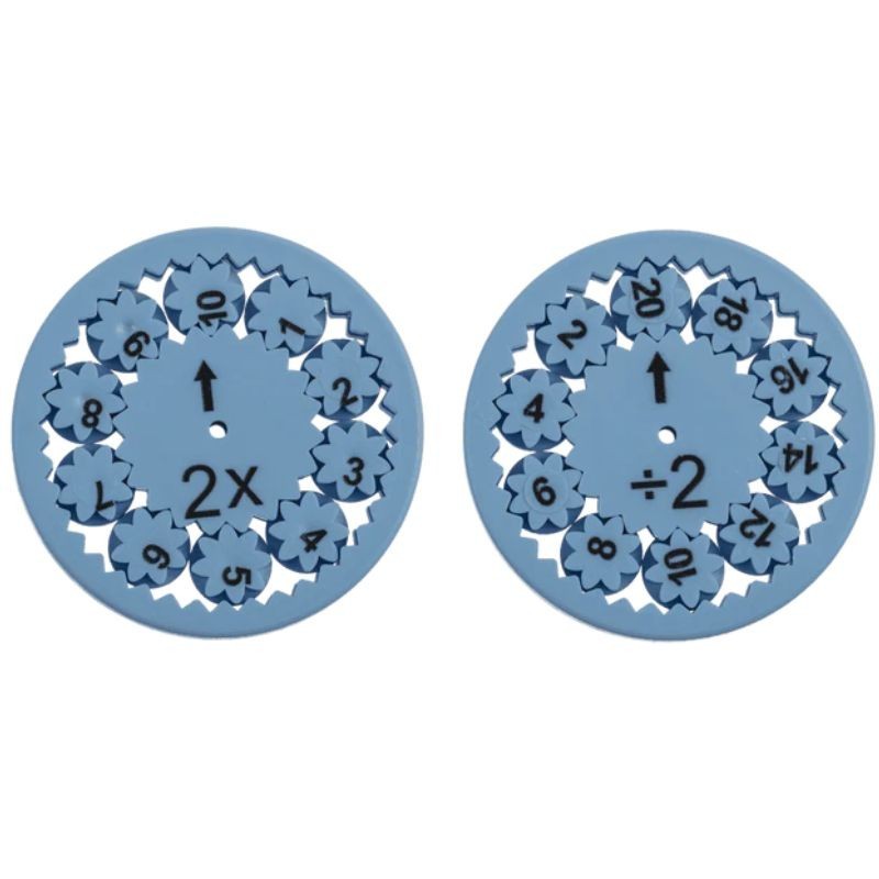 Mathematik Rechenspinner Einmaleins