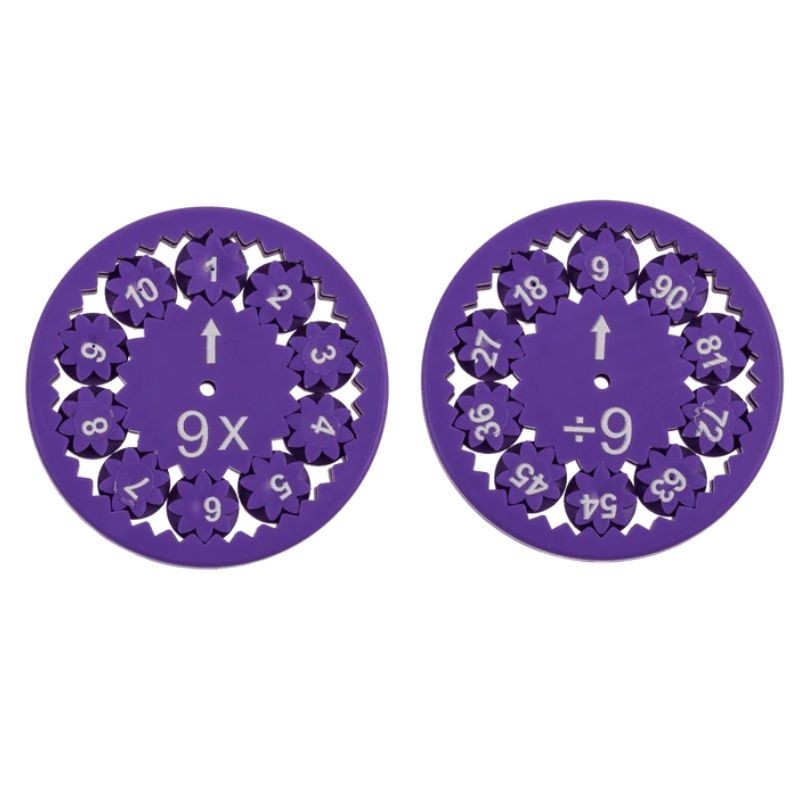 Mathematik Rechenspinner Einmaleins