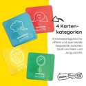 Erzählt euch mehr für Kids