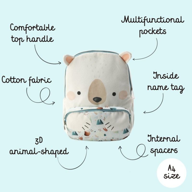 Kindergartenrucksack Eisbär Munchy