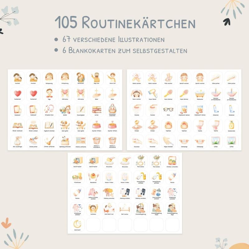 Routineplaner Set Mutmachbande